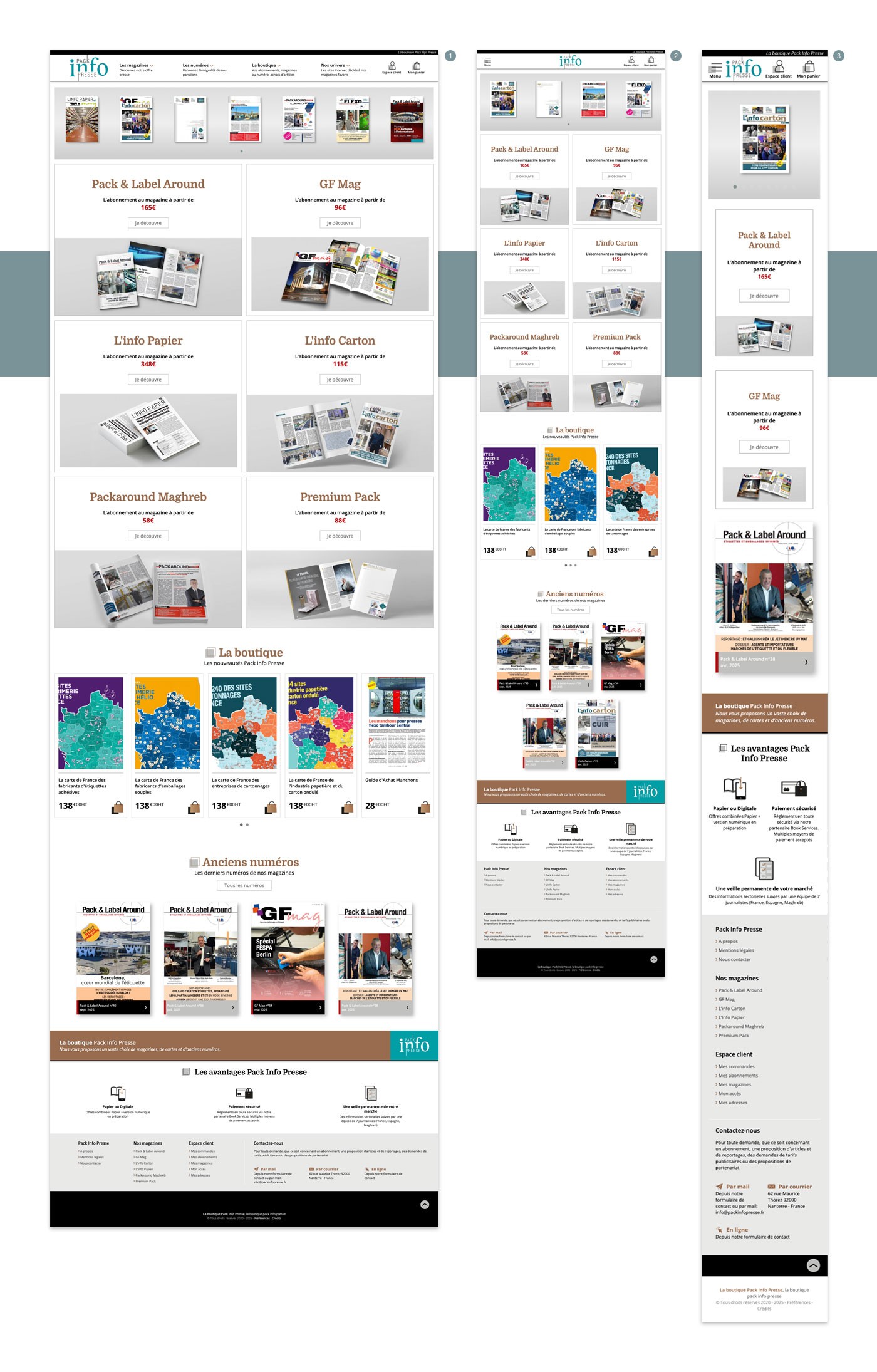 Interface graphique originale