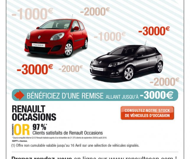 Création d'emailing sur les occassions Renault