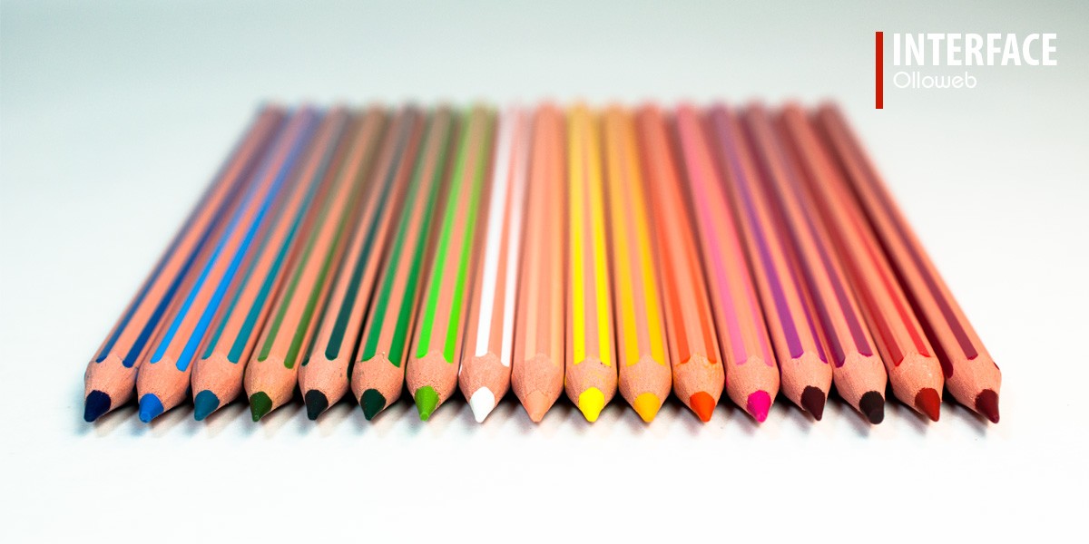 Interface graphique