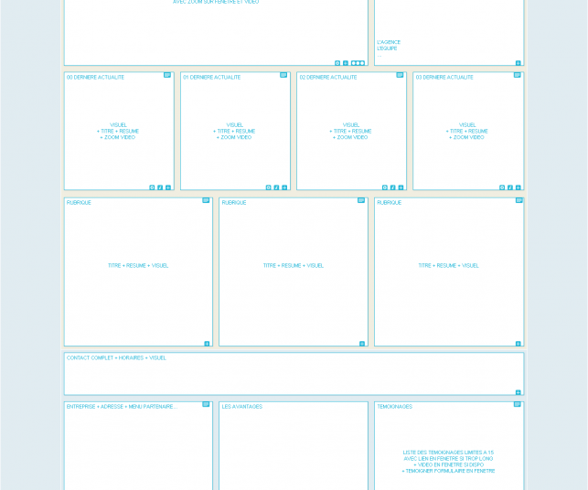 Création de maquette pour la refonte de site internet