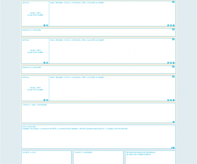 Maquette des modeles des marques du site e-commerce