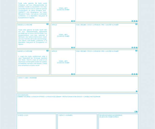Création d'une maquette des modèles pour site e-commerce