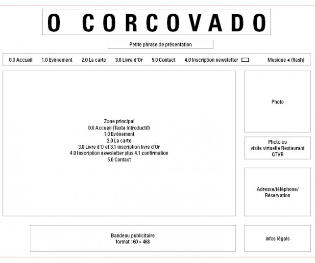 Maquette n°2 du site internet de restaurant