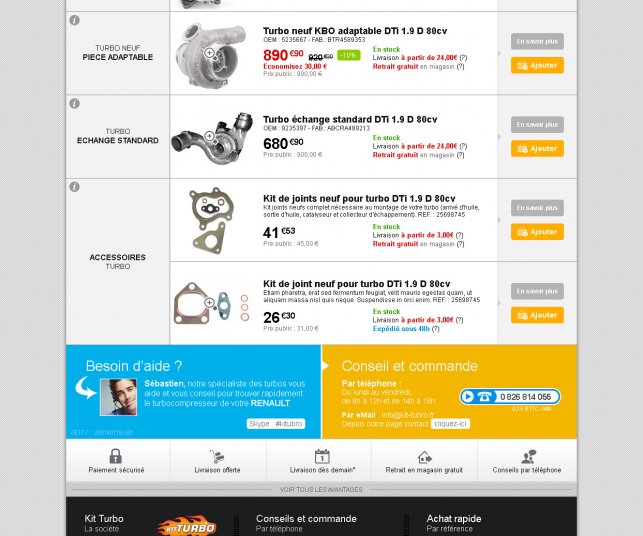 Graphisme du modèle de la page modèle