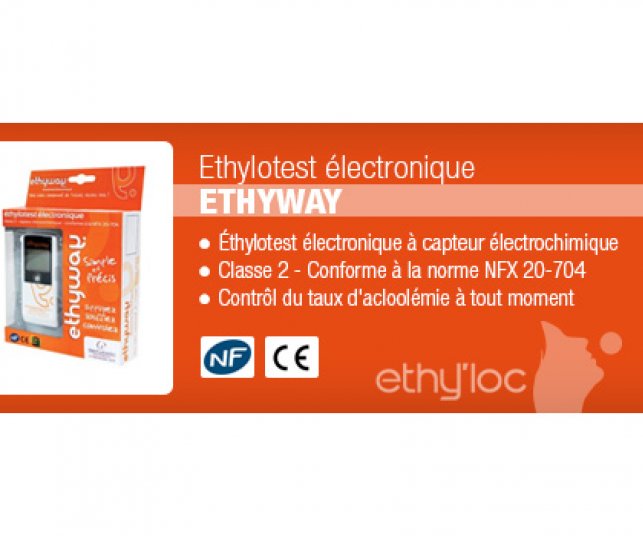 Création du visuel Ethyway