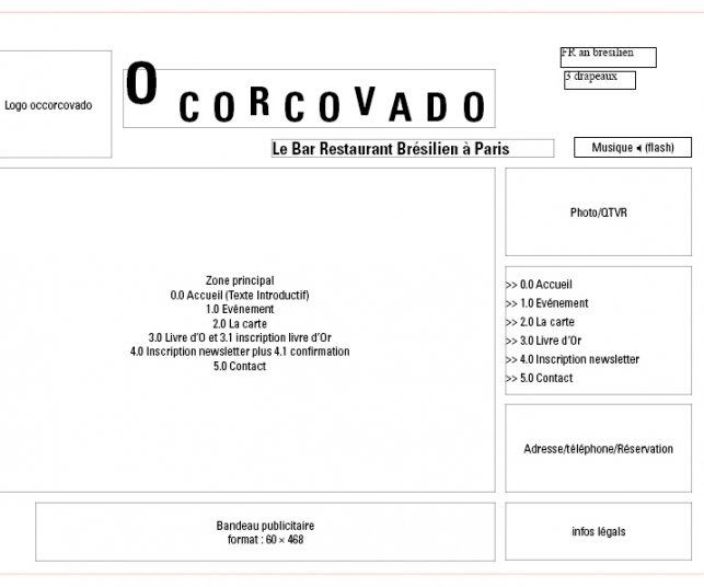 Maquette n°3 du site internet de restaurant