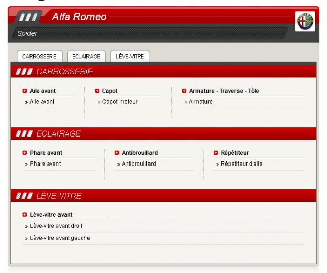 Graphisme de la page catégorie de pièces carrosserie