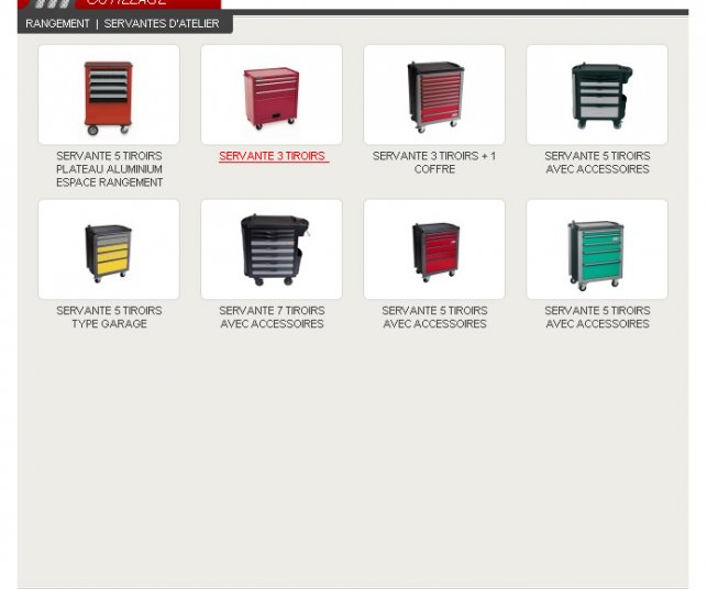 Création graphique des catégories des pièces de carrosserie