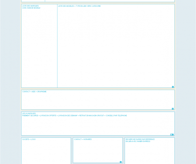 Création d'une maquette des marques auto