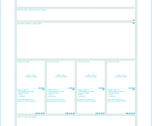 Maquette de la page article du site e-commerce