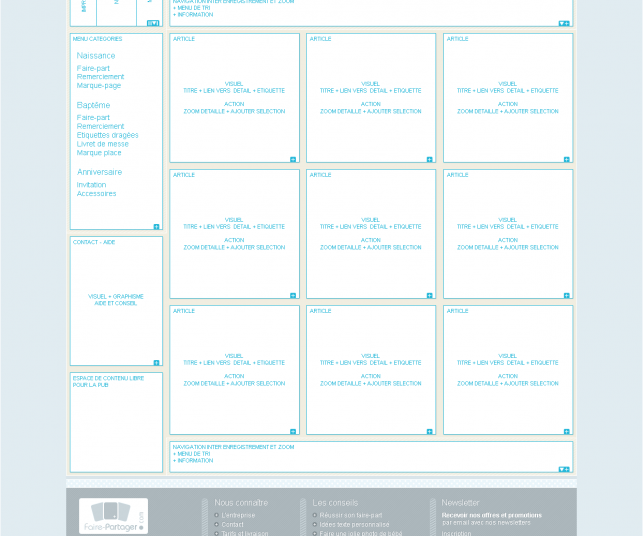 Proposition de maquette de page catégorie
