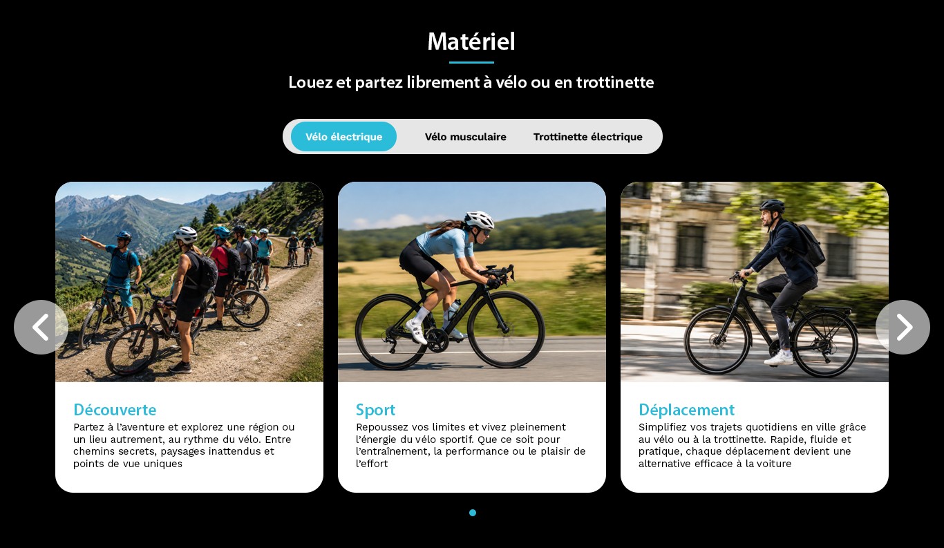 Les différents types d'utilisateur de vélo