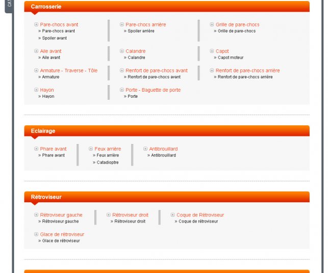 Refonte graphique de la page catégorie